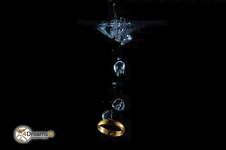 How to Tell if It's Gold - Water Proof